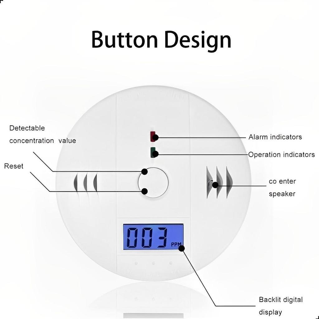 CO Carbon Monoxide Detector 2PCS
