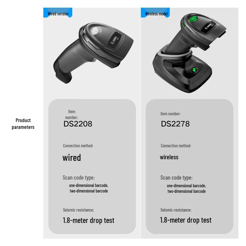 Zebra DS2208 Wired 1D/2D Barcode Scanner