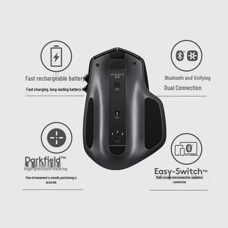 Logitech MX Master 2S BLE Ergonomic Wireless Mouse