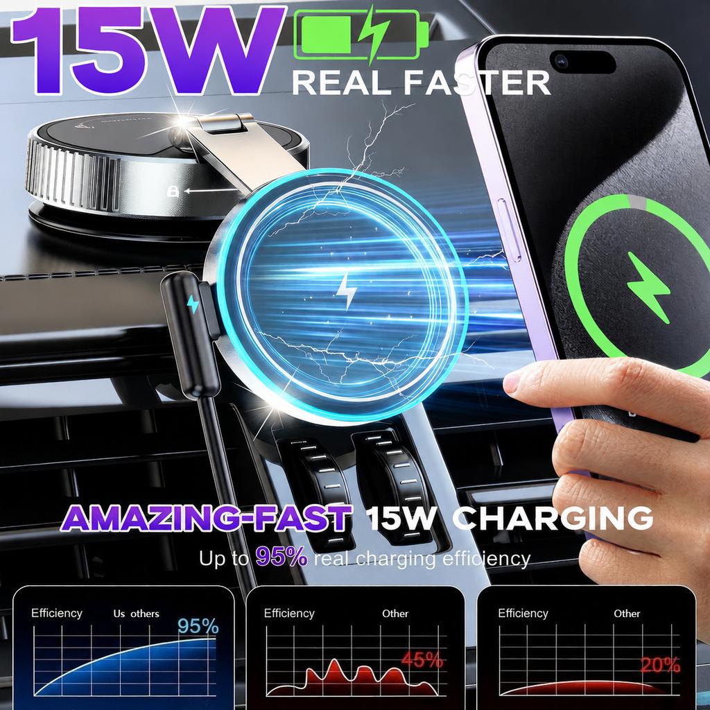 15W MagSafe Car Charger Wireless Fast Charging Magnetic Car Mount 360° Adjustable Holder for iPhone & Android