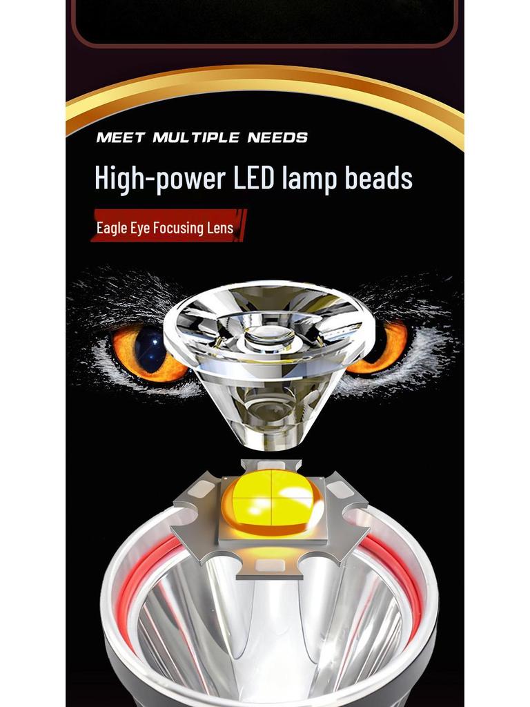 Multi-Function LED Headlamp with Hand Wave Activation for Caving, Patrol, Night Riding, and Fishing; Long Battery Life.