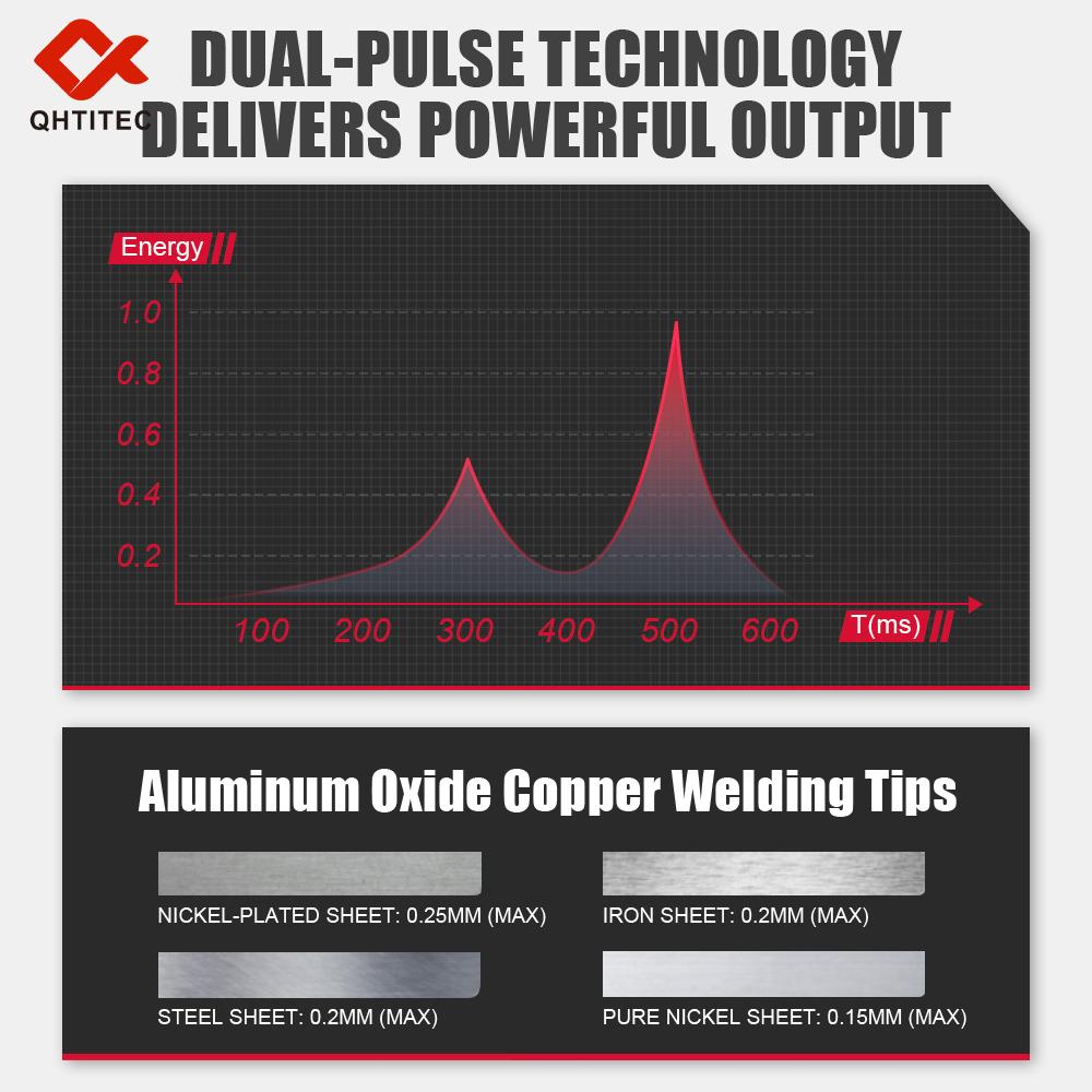 Handheld Spot Welder DIY Color Screen Manual/Automatic Dual-mode Spot Welding Machine For 18650 Battery Nickel Strip Welding