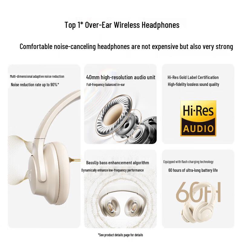 Soundcore Q20i Wireless Bluetooth Active Noise-Cancelling Headphones