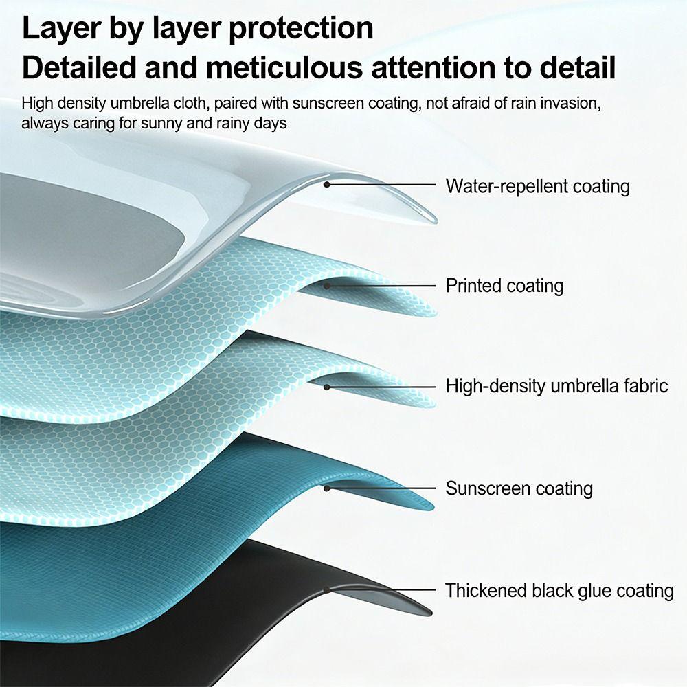 Portable Manual Pocket Rain Umbrella UV Protection UPF50+ Travel Umbrella Mini Folding Sun Umbrella Summer