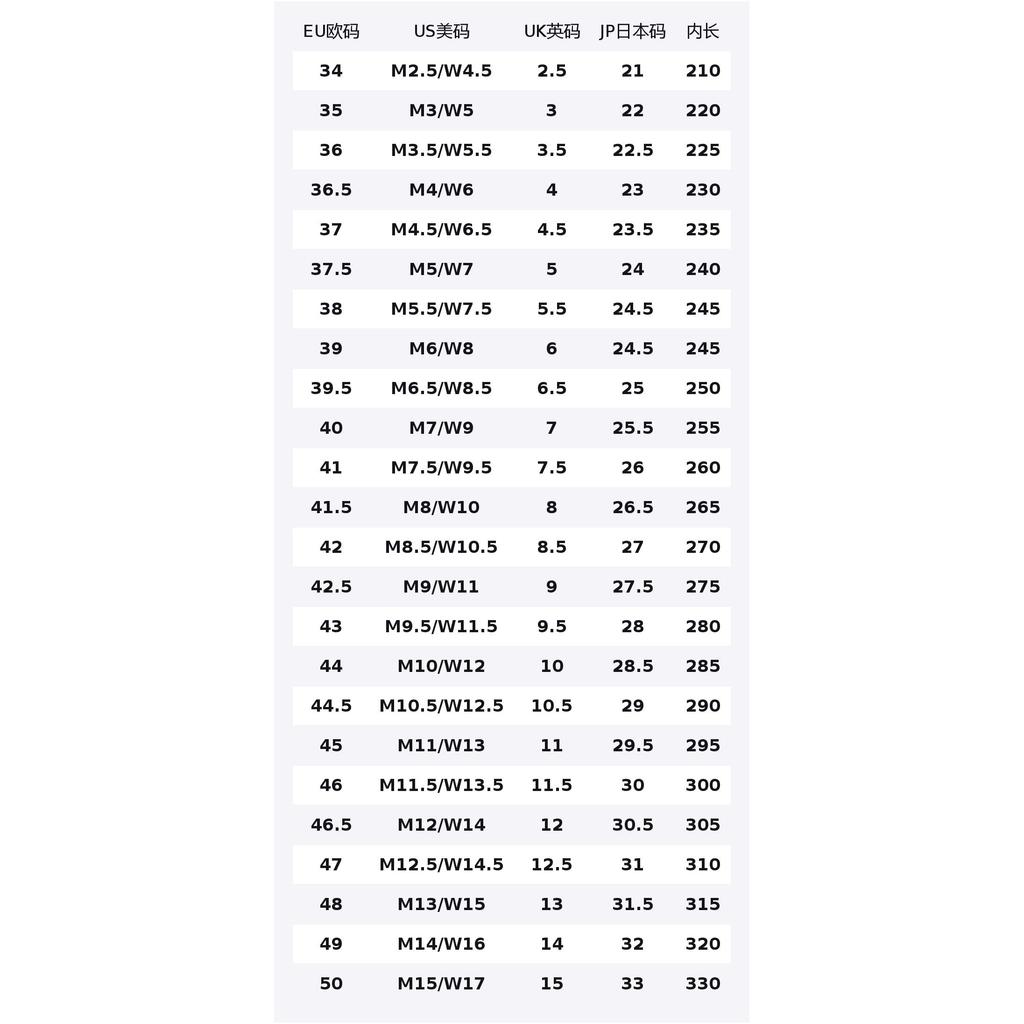 Converse Chuck 70 High Top Canvas Shoes Unisex Green A17903C