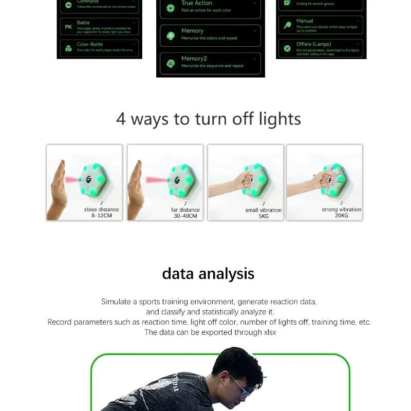 Reaction Training Light Speed Training Equipment Training Lights System Practical suitable for Outdoor Sports Exercise Home