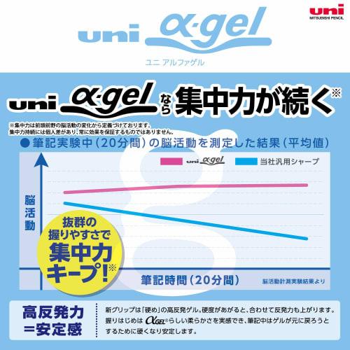 Mitsubishi Pencil Mechanical Pencil Uni Alpha Gel Hard 0.5 White M5809GG1P.1