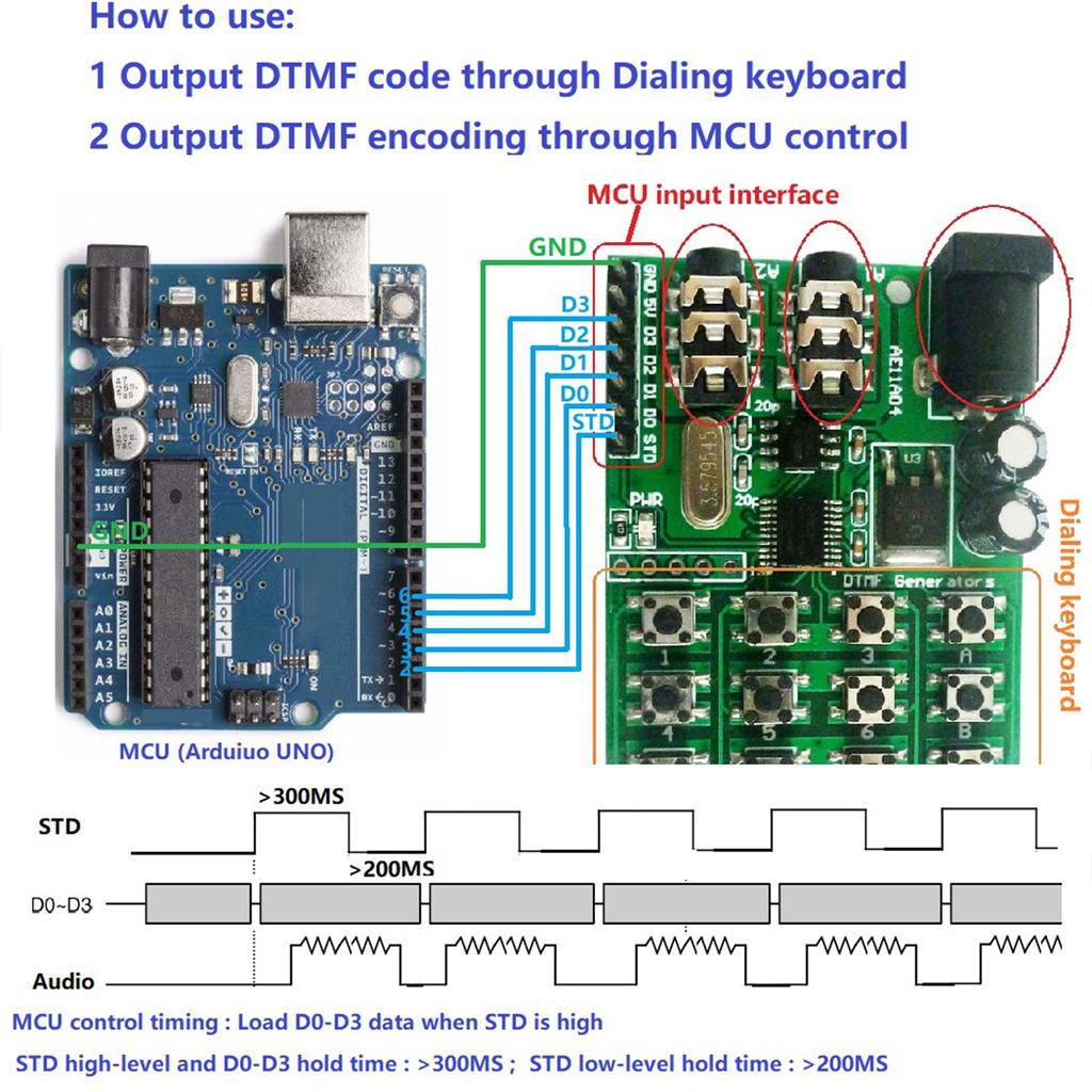 AE11A04 DTMF Voice Decoders Module Voice Input Interface with LED Indicator For MT8870/CE004/CE005/CE023/AD22B04