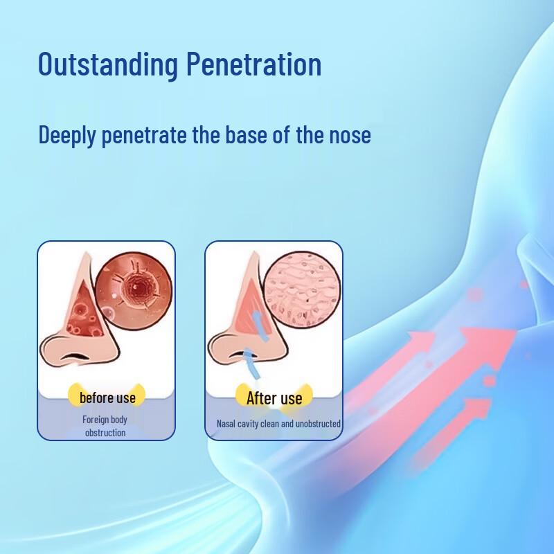 Cocklebur Nasal Relief Patch