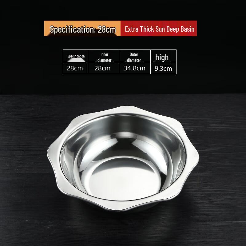 Qianxing Stainless Steel Deep Basin