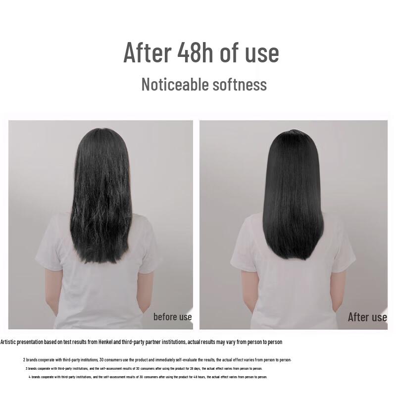 Shiseido Professional Sublimic Airy Flow Volumizing Shampoo