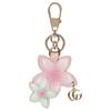 Porta-moedas, clips, porta-chaves – Chaveiros