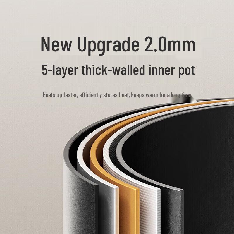 Xiaomi Mijia Quick Cook Rice Cooker CN Plug (adapter Included)