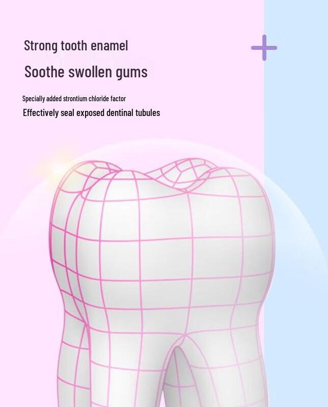 Shuke Sensitive Care Toothpaste Multi-Pack