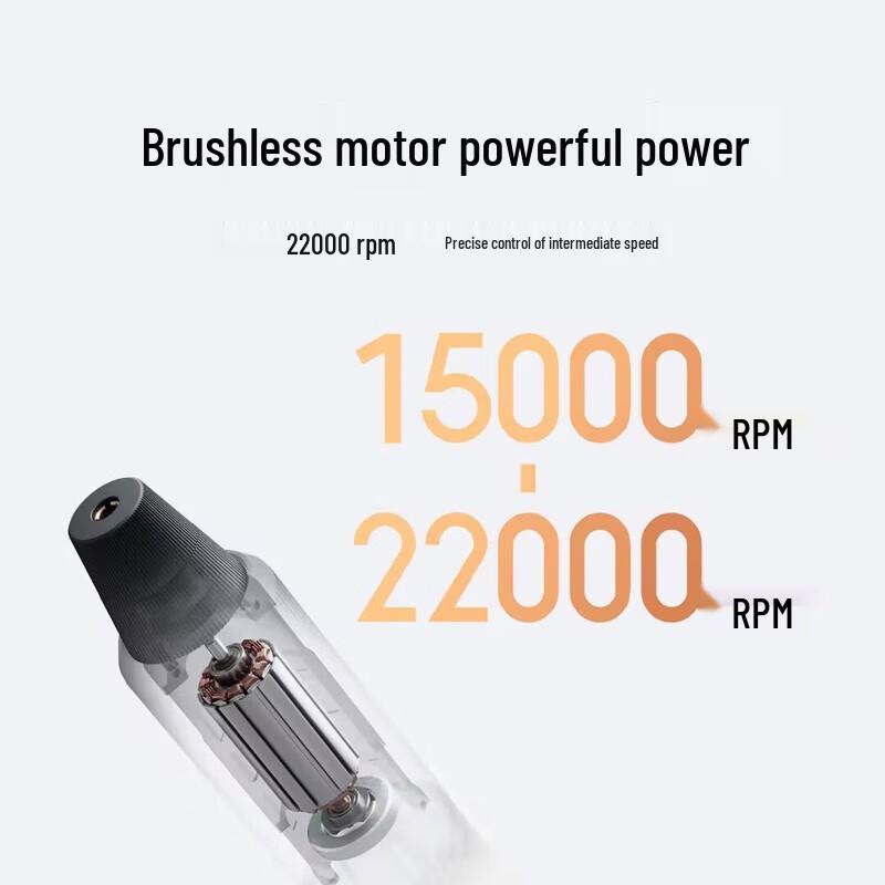 Xiaomi Handheld Electric Rotary Tool