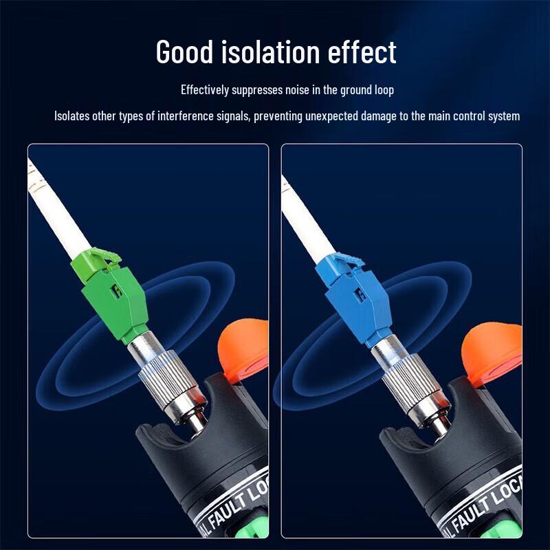 BIAZE Fiber Optic Adapter