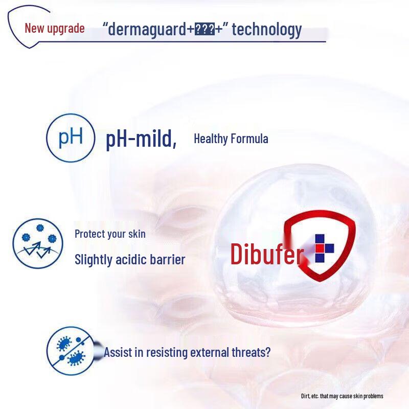 Safeguard Healthy Cleansing Moisturizing Shower Gel