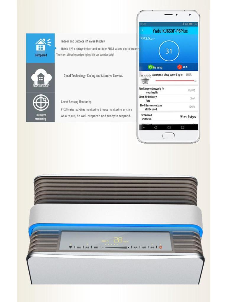 Yadu Air Purifier KJ650F-P6Plus: Advanced Double-Sided Purification for Odor and Formaldehyde Removal in Household, Bedroom, and Living Room