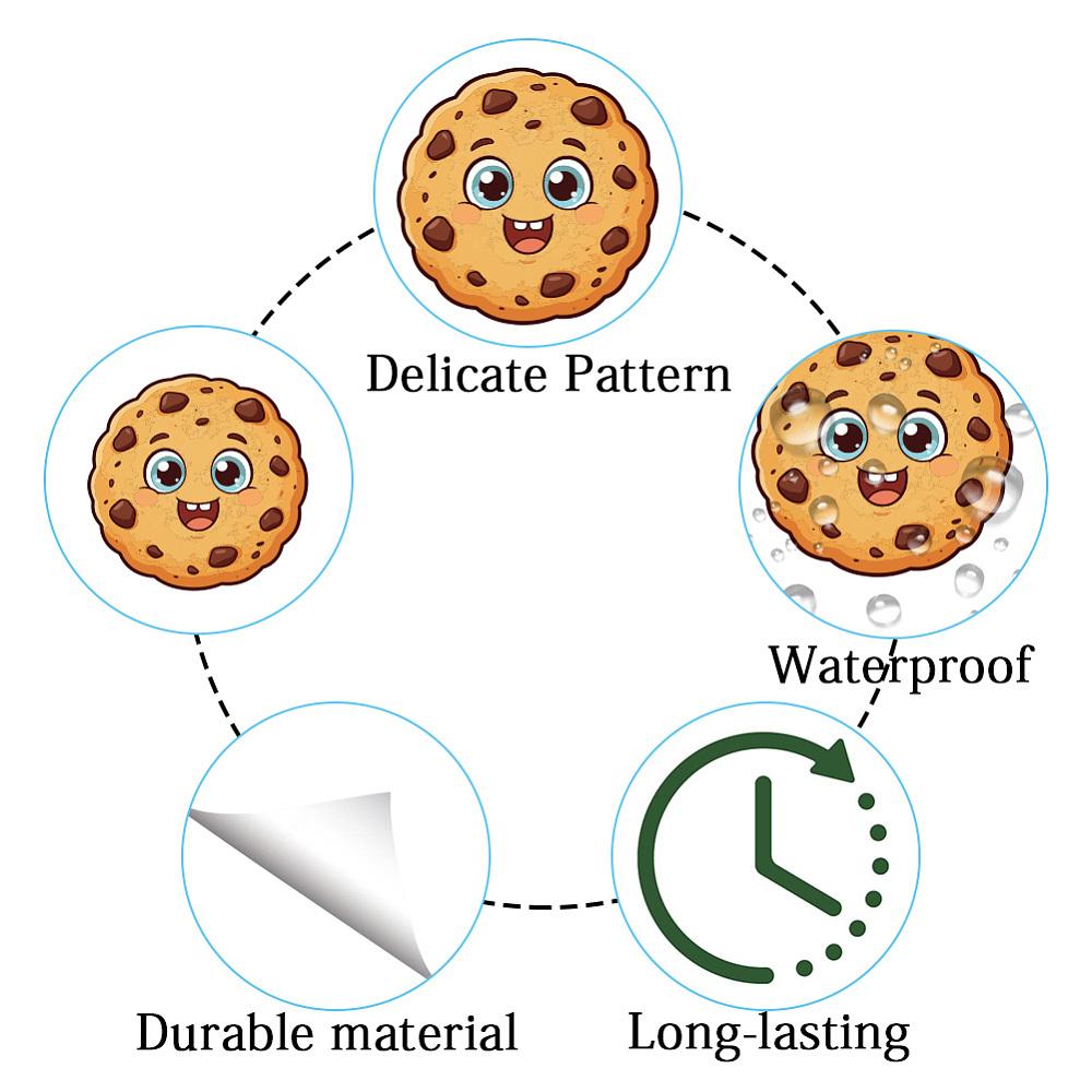 8 Sheets Plastic Waterproof Self-Adhesive Picture Stickers Cartoon Decals for Kid's Art Craft Cookies 150x150mm Sticker: 25mm
