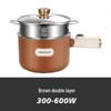 Eletrodomésticos para cozinha – Multicookers