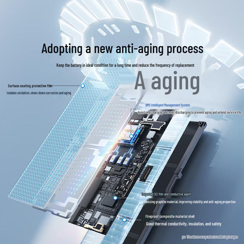 Llano Replacement Laptop Battery for Dell