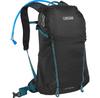 CamelBak Rim Runner Backpack