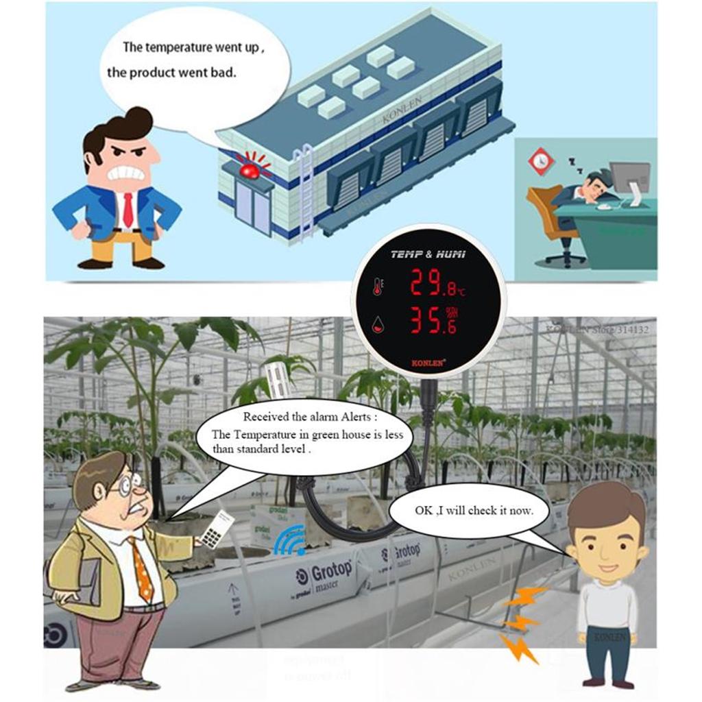 Tuya WIFI Hygrometer Thermometer Temperature Humidity Sensor With 3 Meter External Probe Smart Life Digital Monitor Remote Alarm