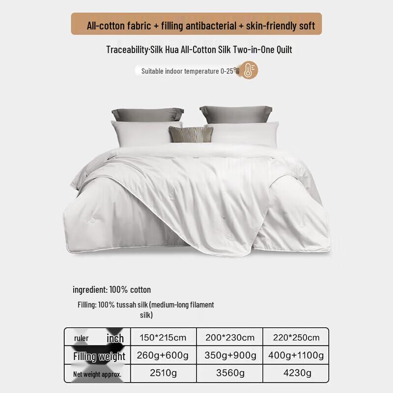 Luolai All-Season Tussah Silk Two-in-One Duvet