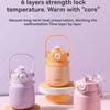 Tazze e bicchieri – Thermos