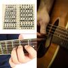 Guitar Fretboard Stickers, Guitar Fretboard Note Decals Stickers Musical Scale Label Fingering Frets Map Labels Guitar Learning Tools for Beginner Lea