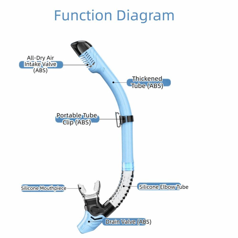 Top Dry Valve Diving Dry Snorkel Silicone Swim Training Snorkel  Underwater Activities