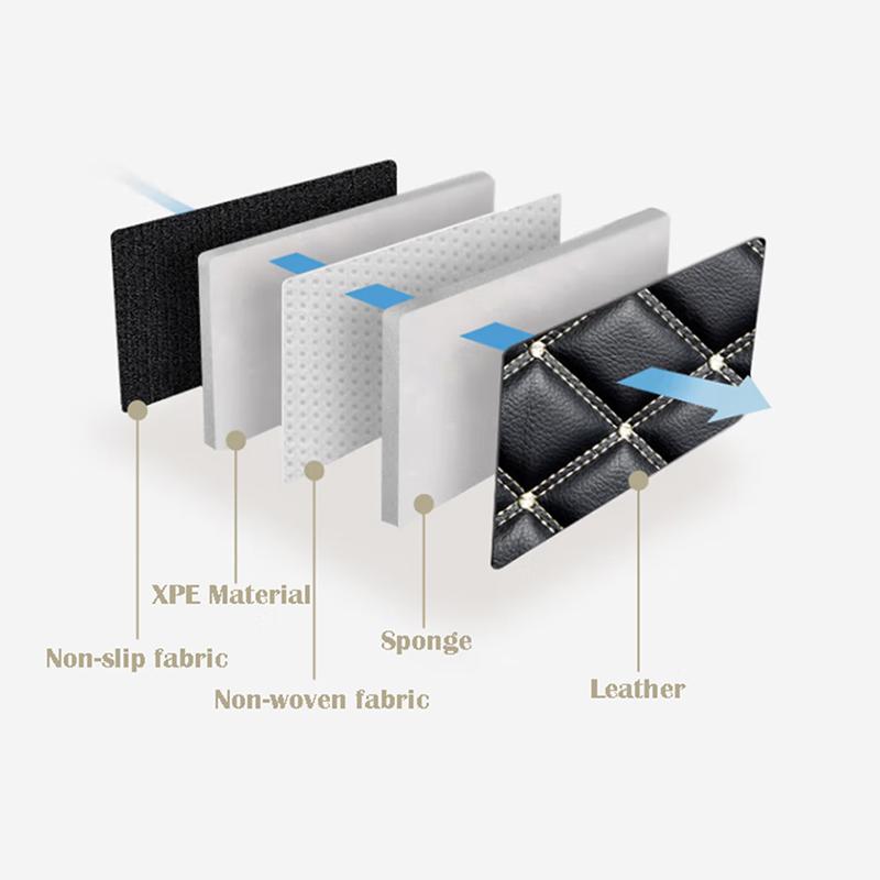 Custom Auto Car Accessories Trunk Boots Mats Pad For Geely Geometry C Interior Automovil Waterproof Leather