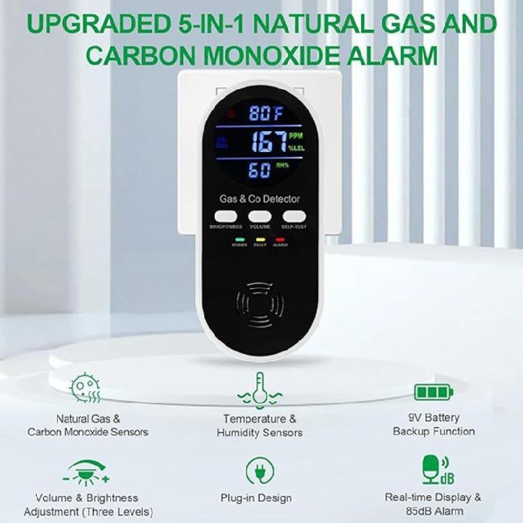 Home Gas Detectors and Carbon Monoxide Leak Monitor Alarm with Display, Sound Alerts, Selves-Test for Indoor Monitoring