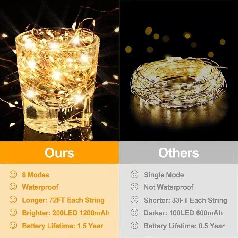 1 2 3 4 5Packs Solar Led Fairy Light Outdoor Christmas Lights 8Modes Copper Wire Lights Waterproof Garden Tree Patio Decor