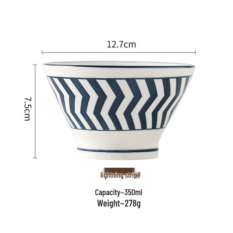 Xin Sen Luo Japanese Lightning Stripe 5-inch Ceramic Bowl