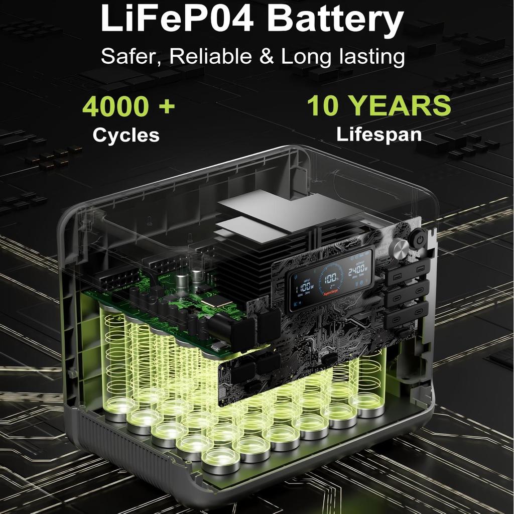 Power Station Portable FOSSiBOT F2400 | Batterie LiFePO4 2048Wh, 2400W (4800W Pic), 3 Sorties CA, RV/Maison/Voyage/Urgence