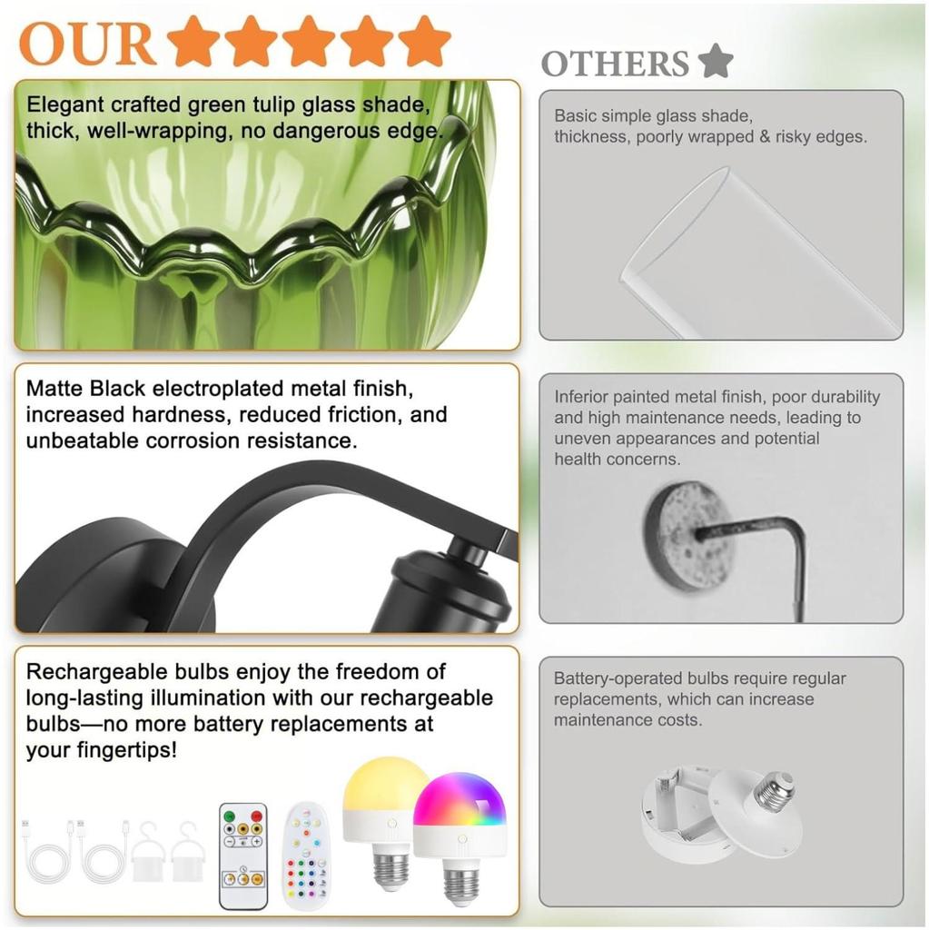 Tulpen Glas RGB Wandleuchte: Wiederaufladbares kabelloses Nachttisch- und Wohnzimmerlicht