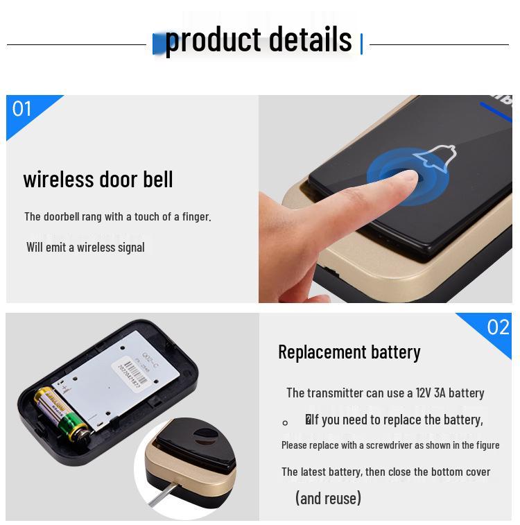 Smart Wireless Doorbell with Dual Unit Compatibility (US/EU)