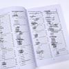 Government Accounting System Practical Guide
