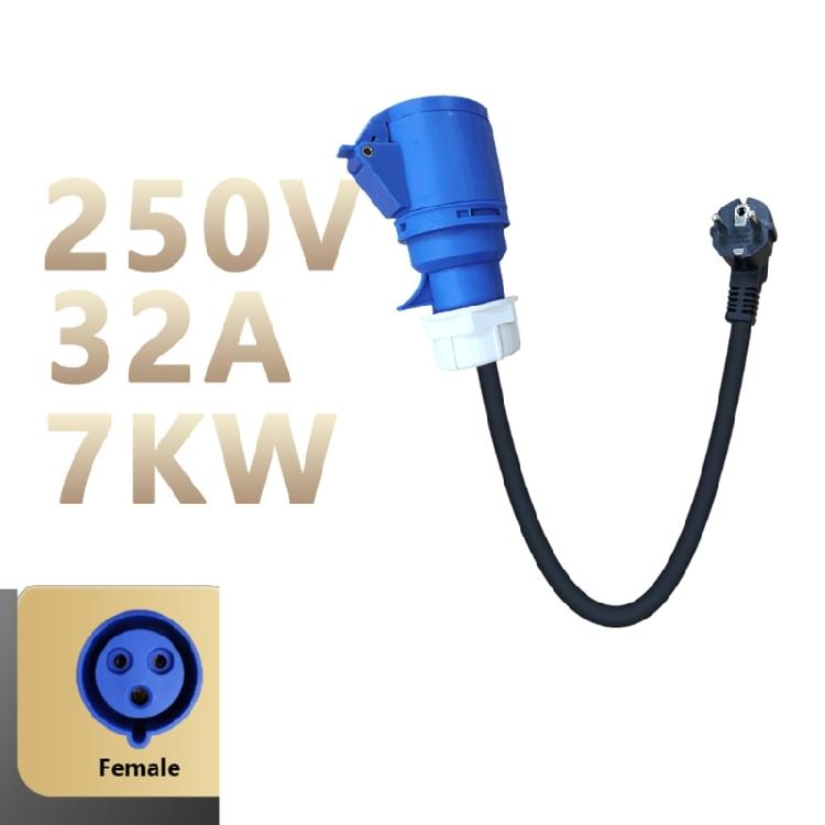 Travel Friendly Electric Vehicle Charging Adapter Coupler 32A, 7KW, Overheat Protections for Efficient Energy Transfer