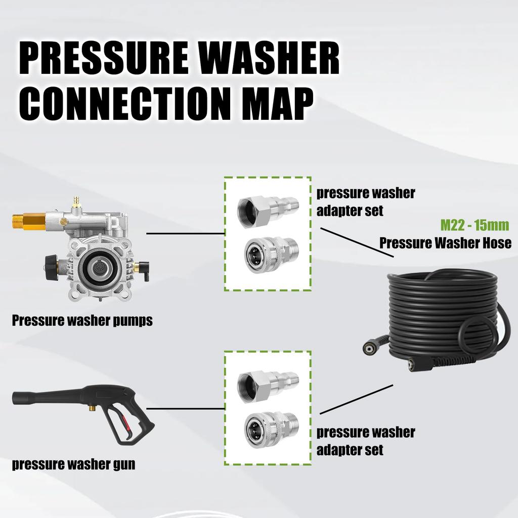 Pressure Washer Swivel Adapter: 5000 PSI 304 Stainless Steel 360-Degree Rotation Prevents Hose Kinking - M22 to 3/8" Quick Connect Fitting - Anti-Tan