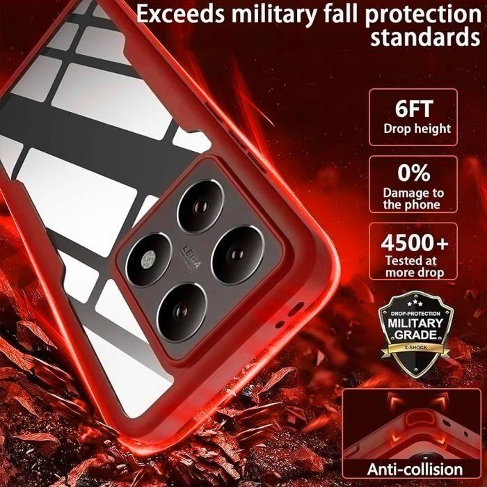 Coque pour Xiaomi 14T Pro - Protection Intégrale Avant TPU Souple et Arrière PC Rigide- Rouge