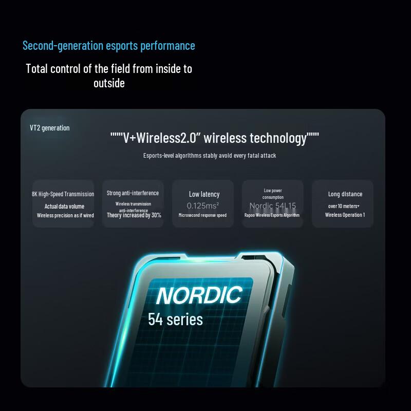 Rapoo VT0AirMAX 2nd Gen Dual 8K Lightweight Gaming Mouse