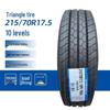 Jante, roți și accesorii auto – Anvelope și accesorii
