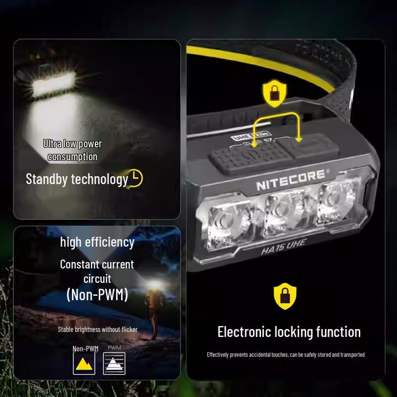 NITECORE HA15 UHE 400lm AA Battery Outdoor Headlamp