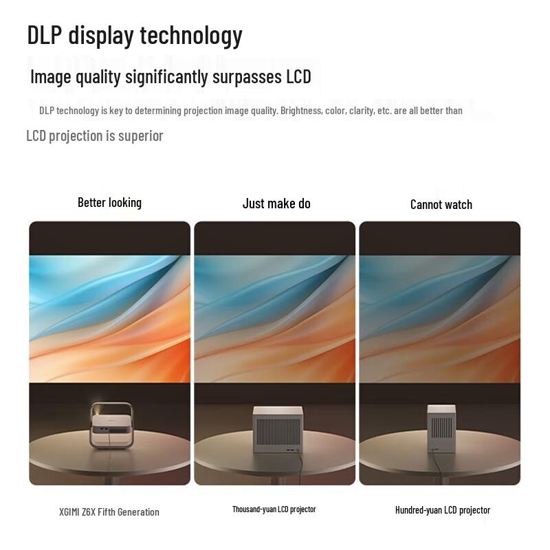 

XGIMI Z6X 5th Gen Home Projector (CN version)