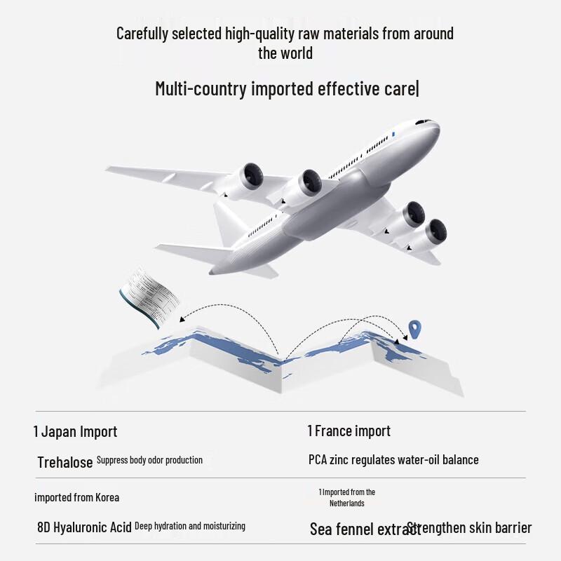 Hefengyu Moisturizing & Refreshing Shower Gel 500ml