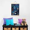 Space Room Decors Planet Solar Alphabets System Poster with Wood Frame for Kids Room Nursery Classroom Wall Art Decors
