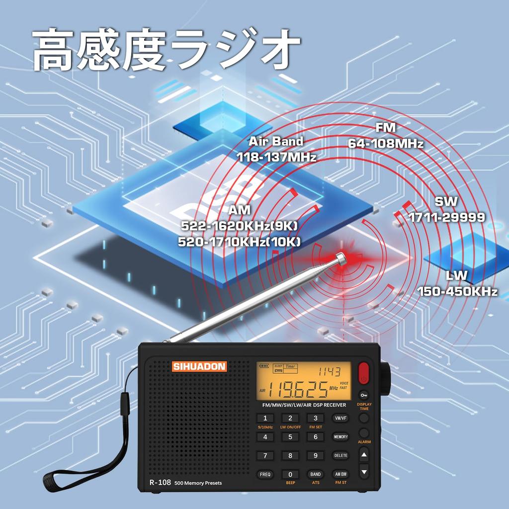 SIHUADON R108 Przenośne Radio Krótkofalowe z Wysoką Czułością BCL, Lotnicze, Alarm Snu, USB, Bateria, DSP, LCD, Zewnętrzne, Prezent dla Rodziców, Czułość, FM/AM/LW/SW/Air