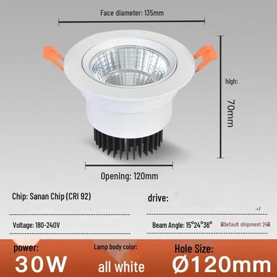 Iluminación LED – Luces empotradas LED